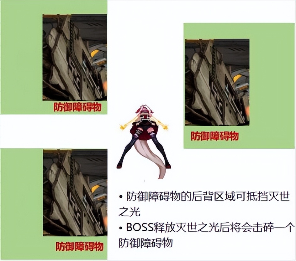 DNF：110级高级地下城攻略——毁坏的寂静城