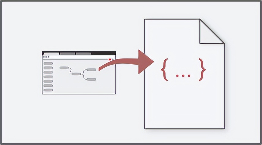 Node-RED：基于事件驱动的开源可视化低代码开发平台
