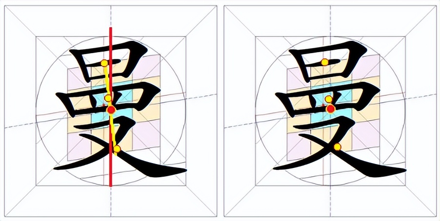 半是什么结构的字(再谈汉字的"重心"及其确定问题)