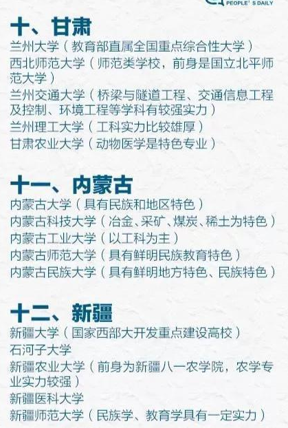 各地优质大学出炉，人民日报亲自推荐，不仅只有“985”和“211”