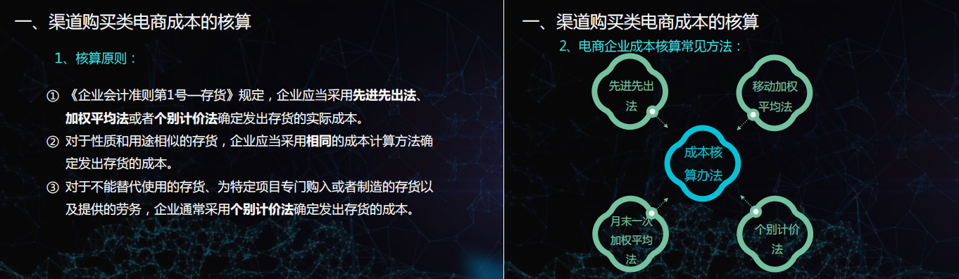 马上6.18了，电商会计收藏备用：2022电商企业会计账务处理全流程