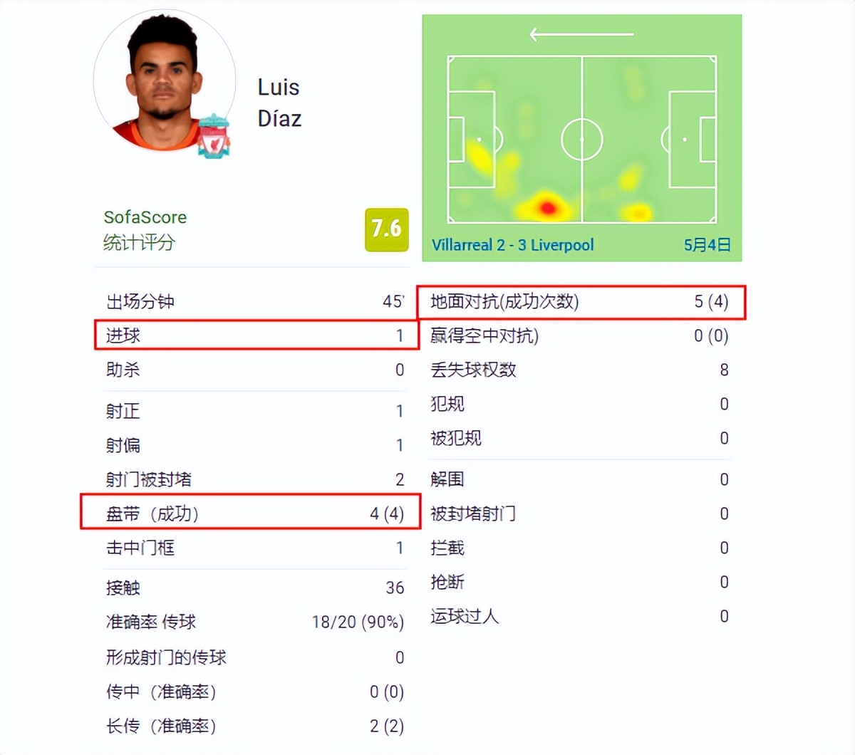 2022欧冠几年一届（欧冠变天源于5换人新规：逆转局有了第2季，决赛比的是防守）