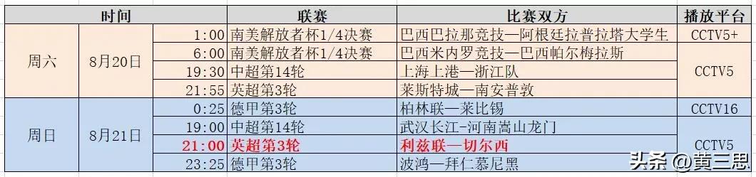 本周英超爱奇艺转播吗(8.20-21央视等平台足球转播)