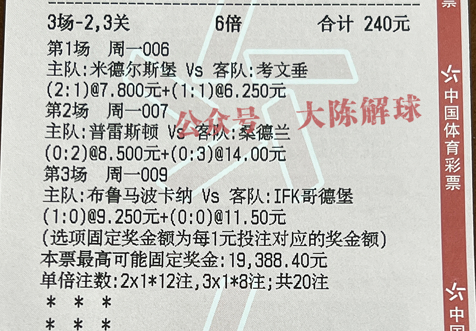 05月09日预测分享 欧冠 皇马vs曼城