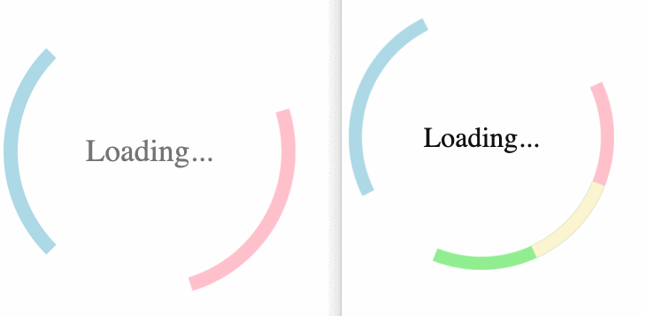 前端 - 自己實現好看的loading，其實也簡單