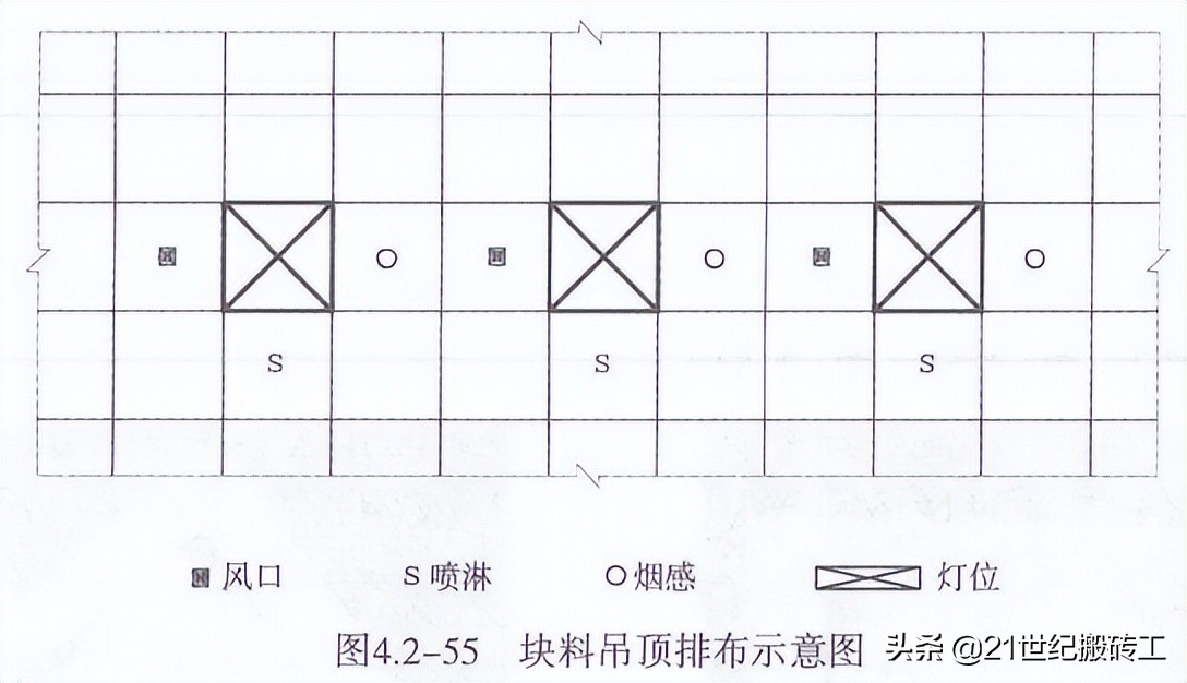 创建鲁班奖工程细部做法指导_ 装饰装修_内墙及吊顶工程