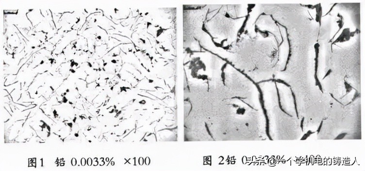 从配料到孕育处理，看感应电炉熔炼灰铸铁的若干问题