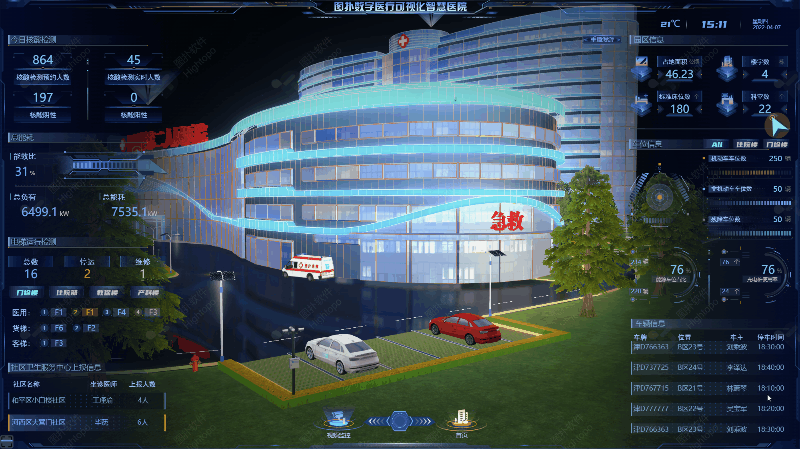 数字孪生智慧医院：构建三维医疗管控系统