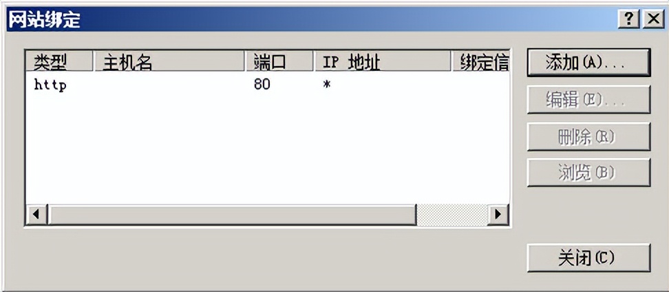 配置 AD 域及證書服務與 DNS 服務說明