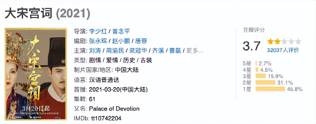 43岁刘涛演“人比黄花瘦”的李清照！其实，这3位女演员更合适