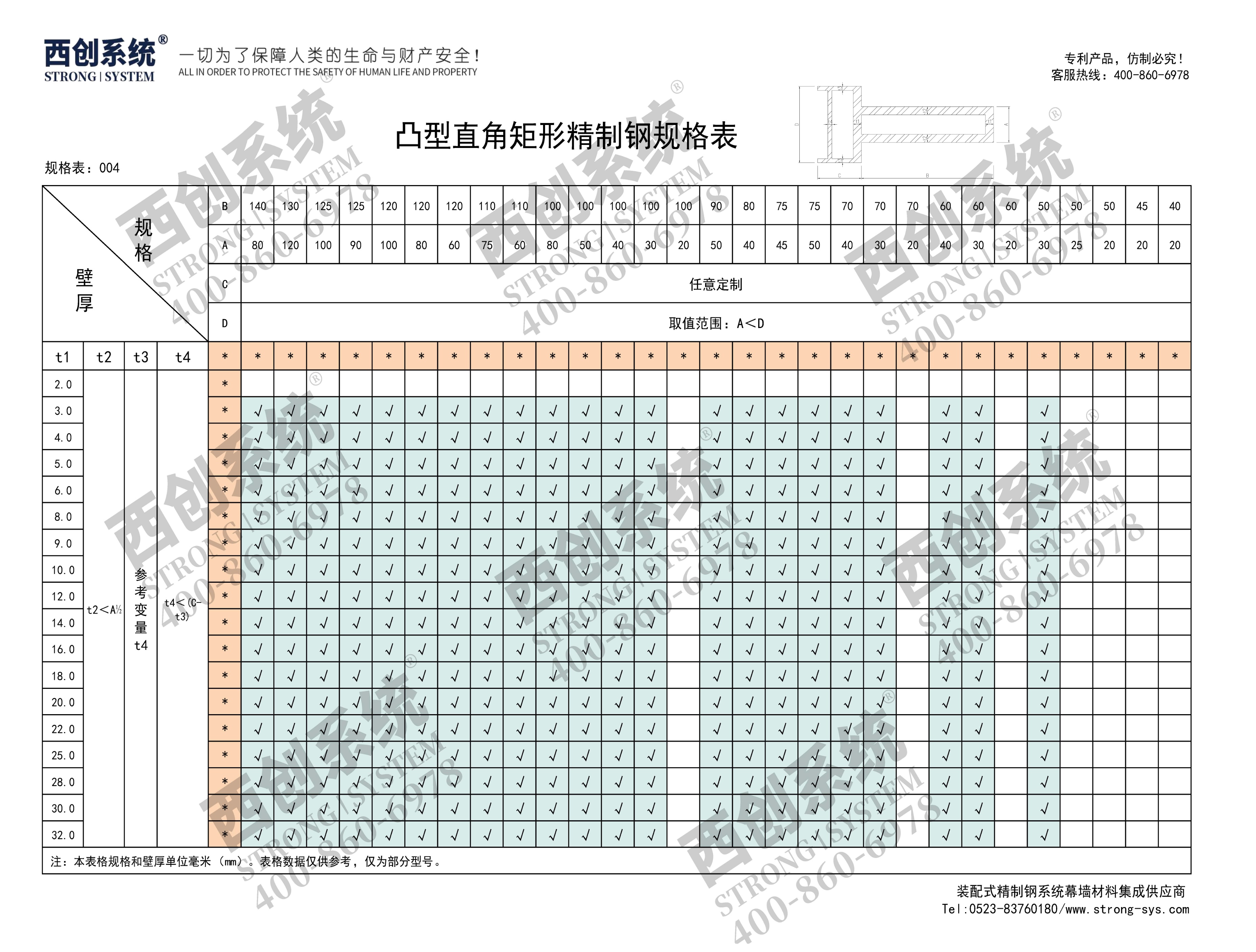 西创系统凸型精制钢无横梁（隐藏横梁）幕墙系统节点设计(图14)