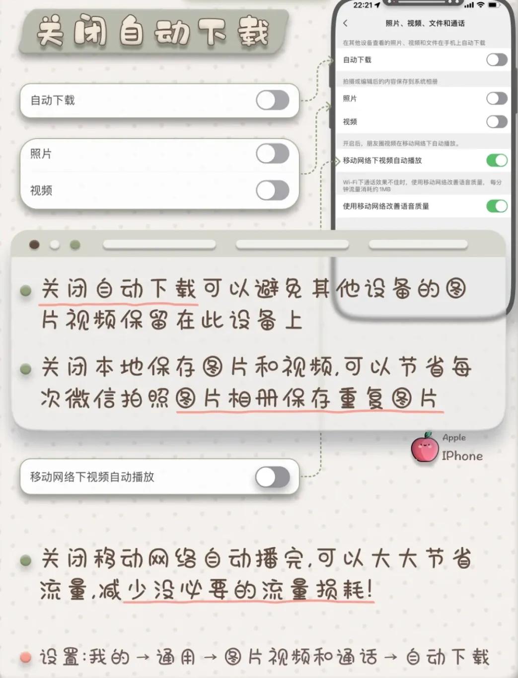 你的iPhone是不是經常內存不足，四招讓你微信大瘦身