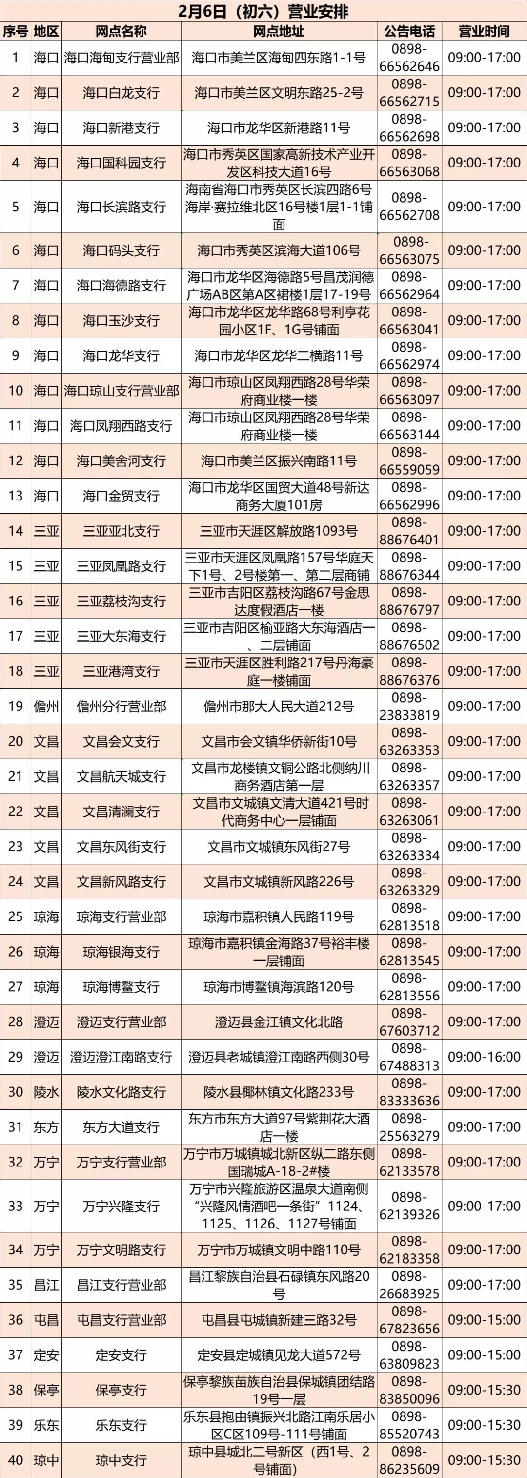 工行营业时间,工行营业时间是几点