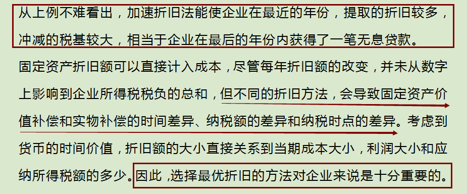 财务总监讲解固定资产折旧的方法，详细又精辟，看这一篇就够了