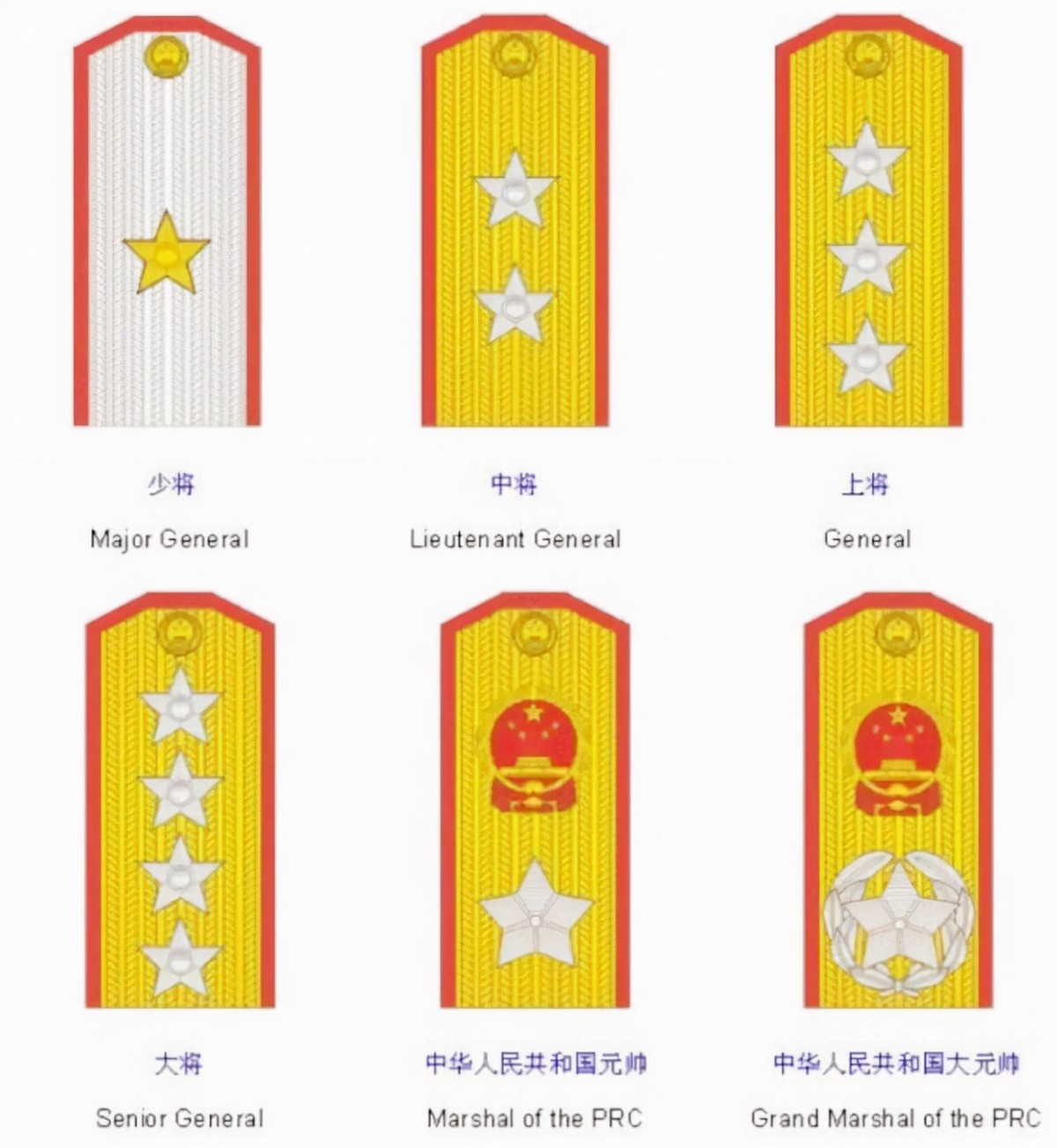 少将是什么级别 上将和省长哪个厉害-蟋蟀号