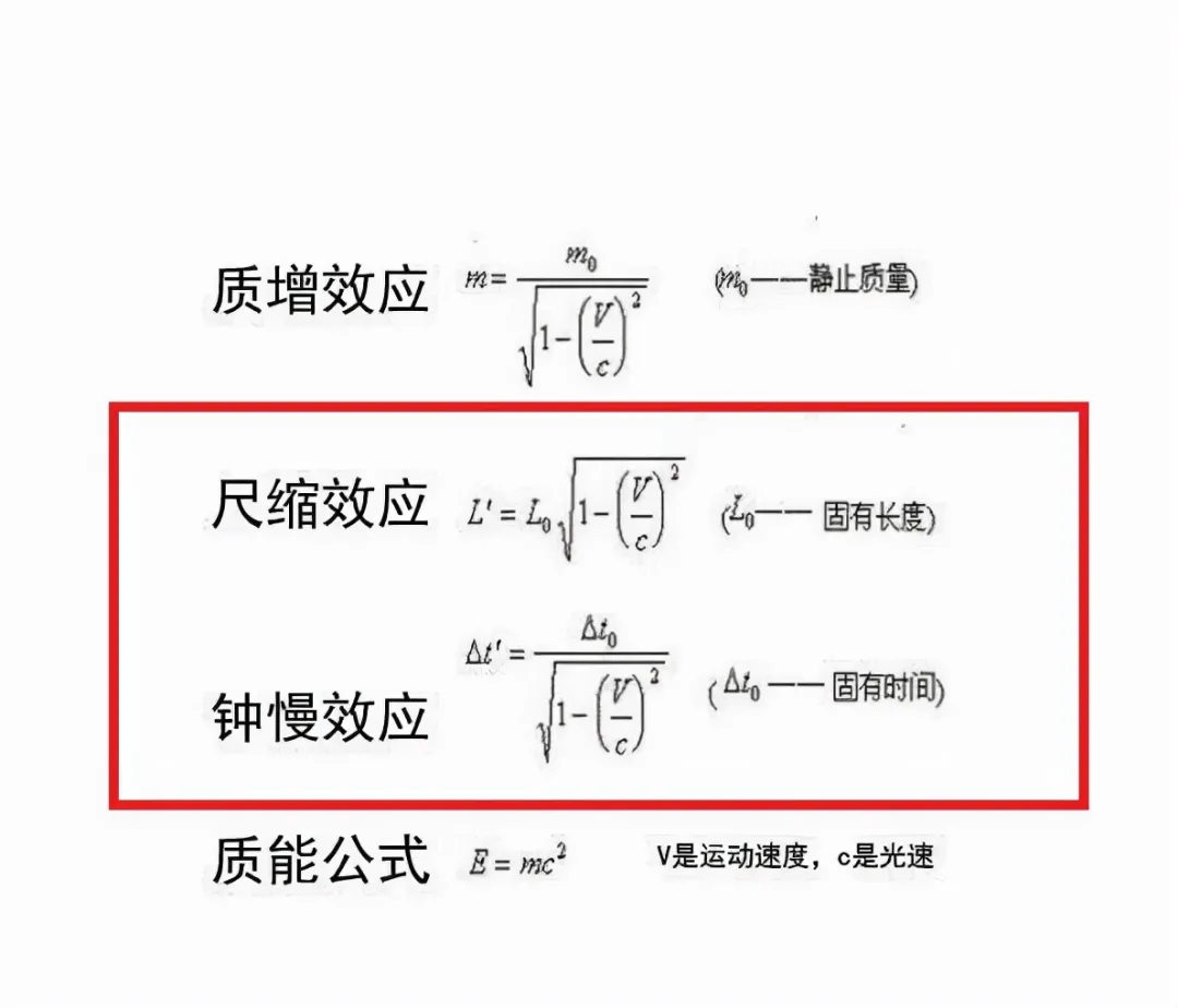 宇宙中超光速是什么意思(通俗科普：宇宙为何有光速限制？如果超过光速会发生什么？)