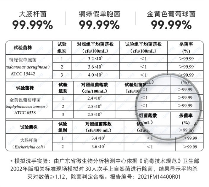 真用过才说好，十二款送礼/自用都合适的个护好物清单