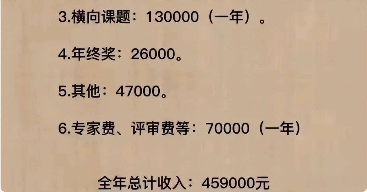 上海某高校副教授年薪被曝光，引起网友热议，怪不得都去当教授