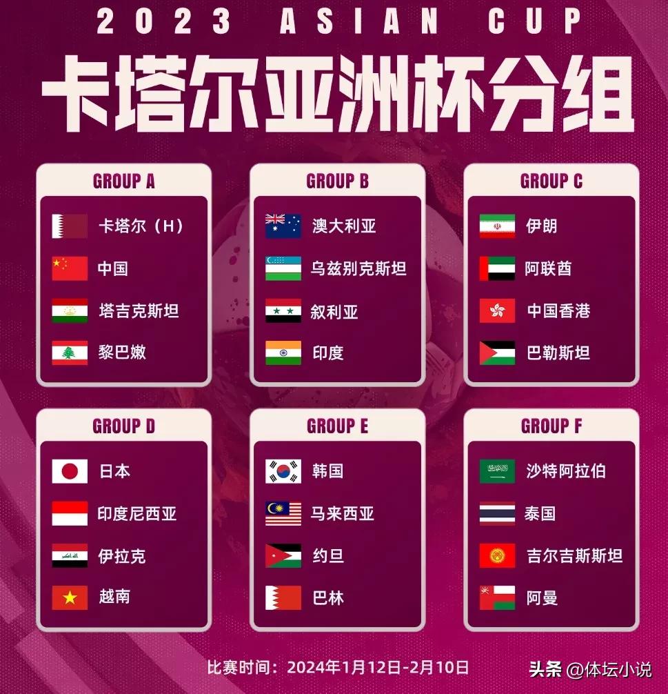 国足亚洲杯最新抽签结果:与卡塔尔同组，最新赛程:首战塔吉克斯坦