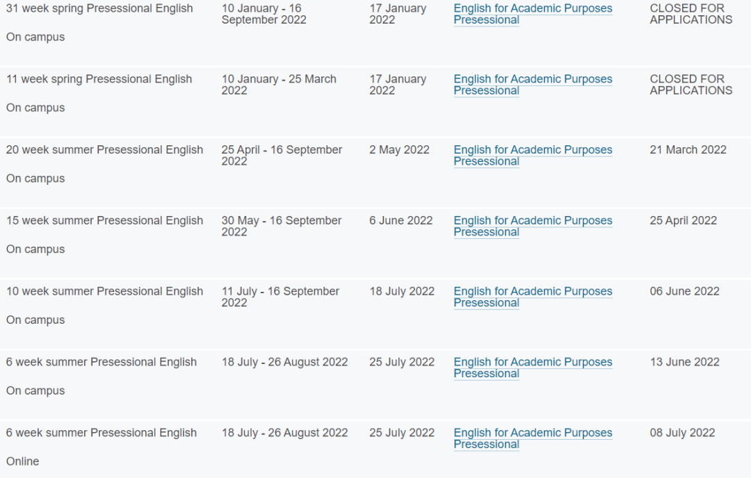 英国大学22fall语言班申请更新（上）：和雅思say bye的机会有