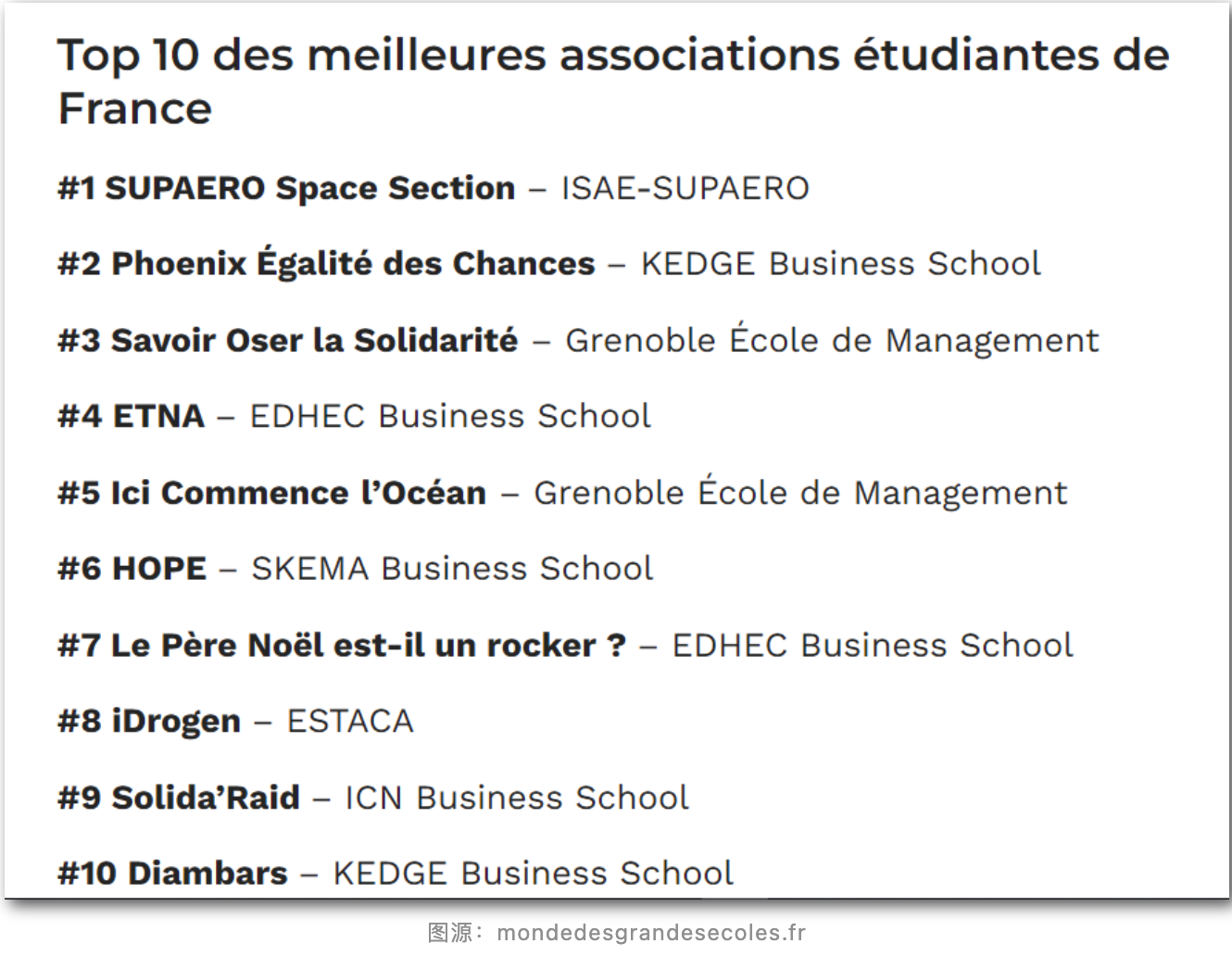 学生社团造火箭？来看看法国大学生社团都在做什么