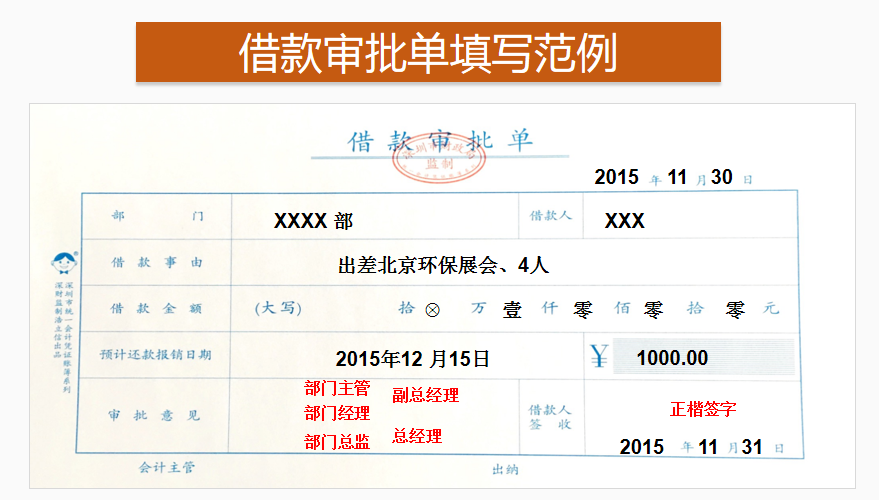 会计人员速阅：企业财务报销模板，附费用报销涉及的风险