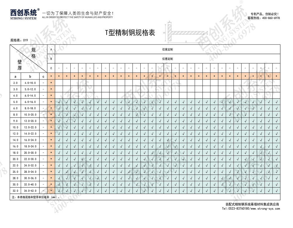 西创系统T型精制钢肋＋稳定锁杆体系全隐框（有附框）幕墙系统(图10)