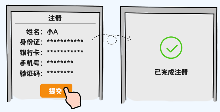 警惕！视频通话诈骗已使多人中招，如何防范？