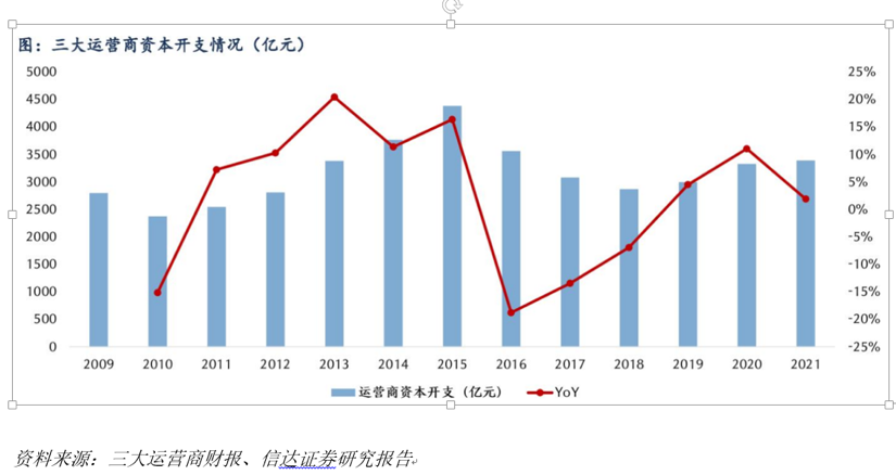 大富科技：做智能制造领域的长期主义者