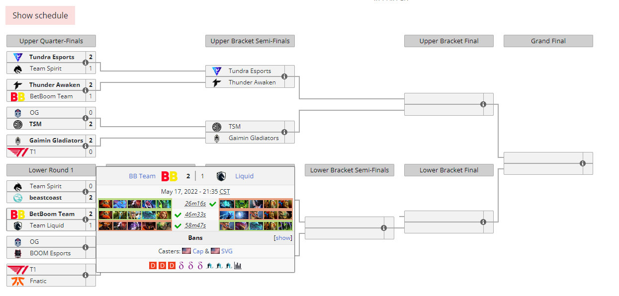 2022世界杯zai9哪国(Dota2-斯德哥尔摩Major淘汰赛：Zai见！Liquid不敌BB并遭淘汰出局)