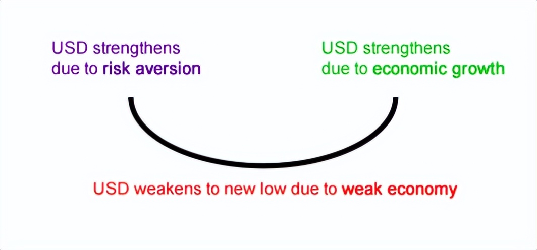 新币对人民币的汇率走势（新币对人民币的汇率走势图）-第2张图片