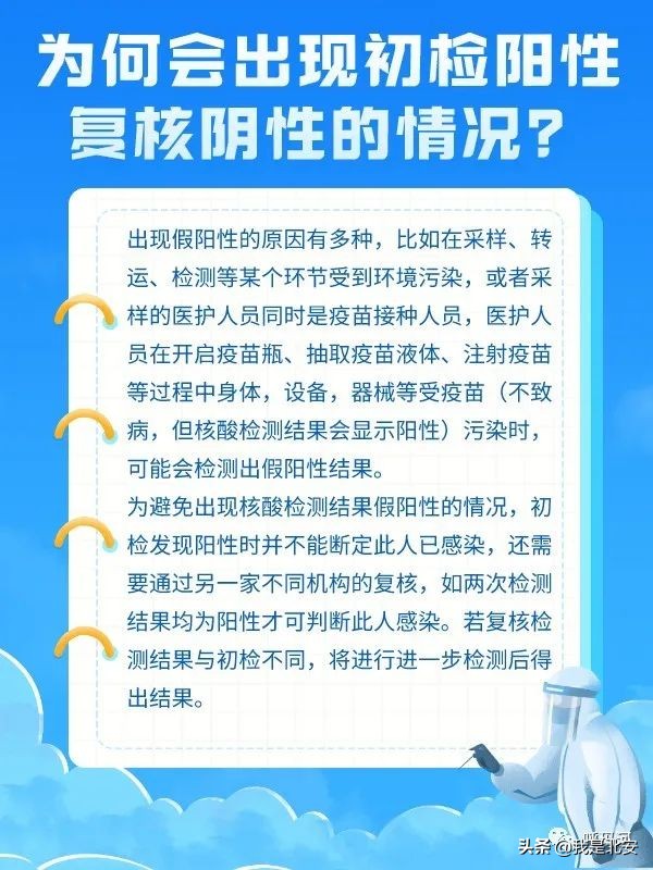 【防疫科普】为什么部分地区要开展多轮核酸检测？6组问答告诉你