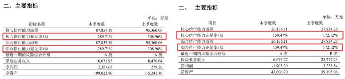 君龙人寿业务规模较小且内控存漏洞，公司称相应案件已妥善处置