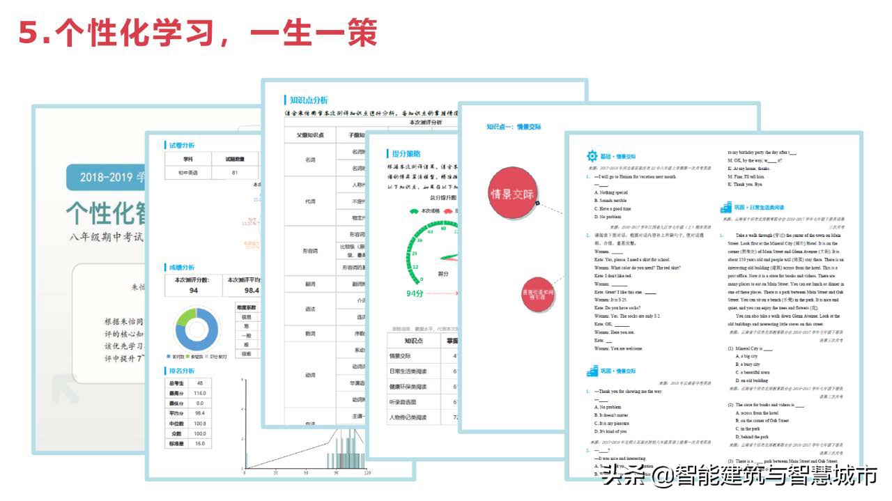 教育信息化2.0：教育大数据解决方案