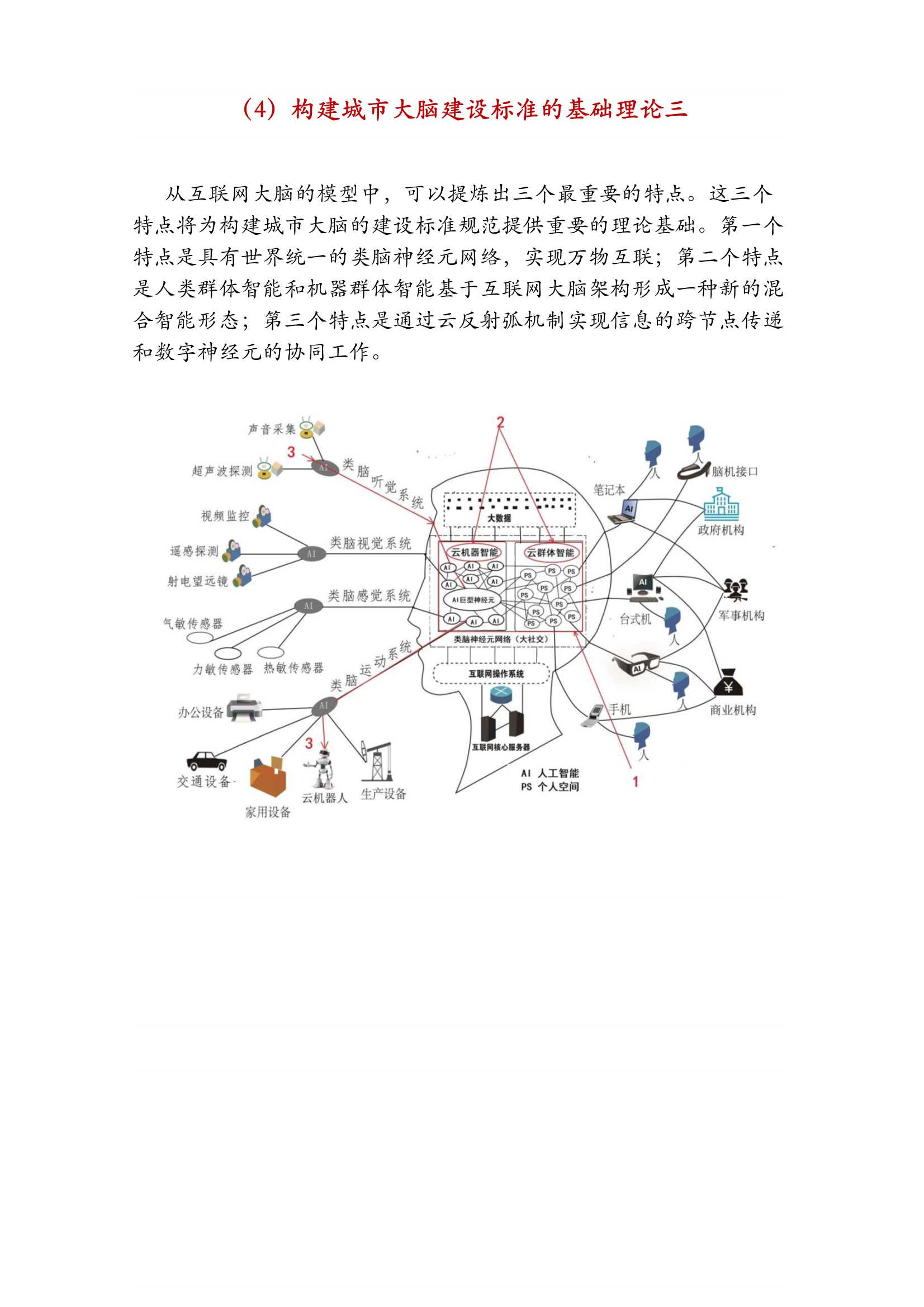 城市大脑建设标准研究报告（2022版）