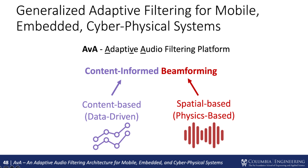 AIR学术｜哥大副教授姜小凡：“民有、民治、民享”的智能系统