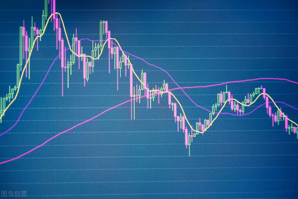 比特币暴跌重挫！速看市场都恐慌了，我们还能多头信仰吗？