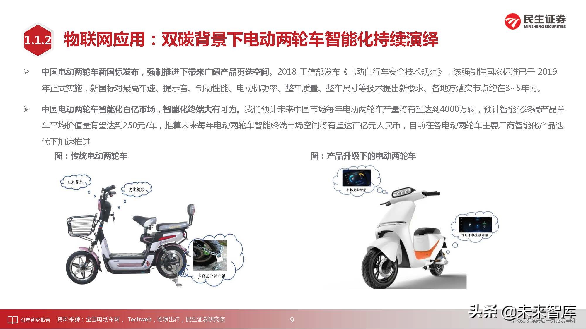 通信行业深度研究：科技“新四化”将内卷打造全新投资“摩天轮”