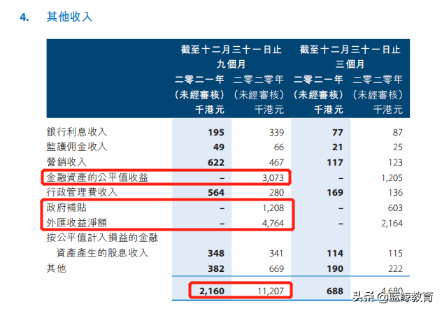 两度涉足大陆留学中介，这家机构为何反复扎进“红海”？