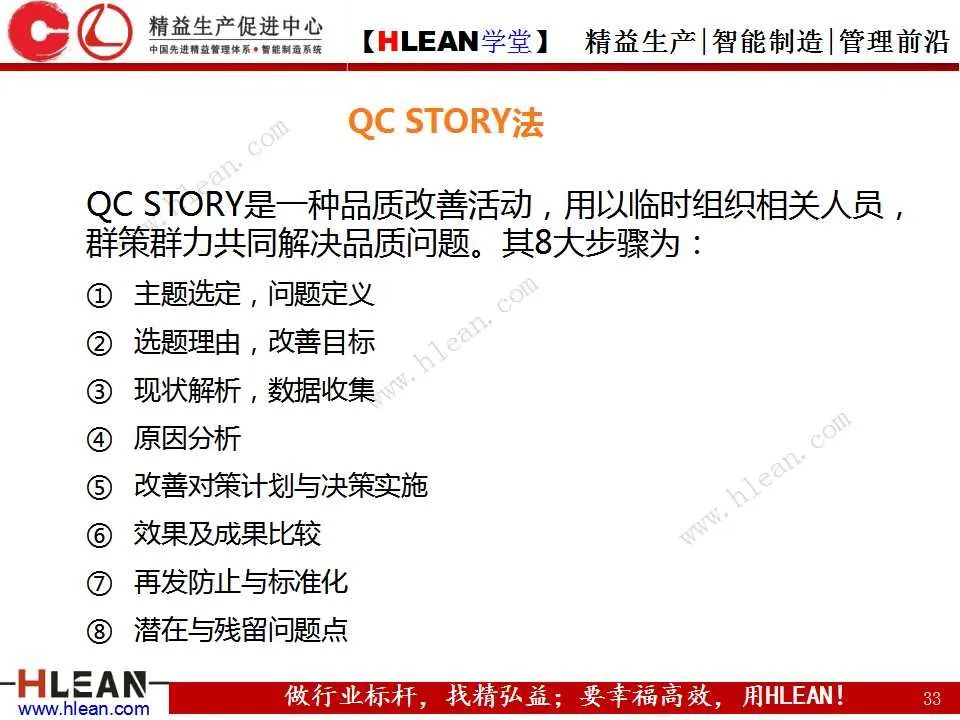 「精益学堂」如何高效的解决“问题”（上篇）