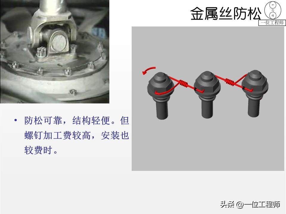 螺钉、螺母和垫圈，常用螺纹连接件规定画法，58页PPT全面介绍