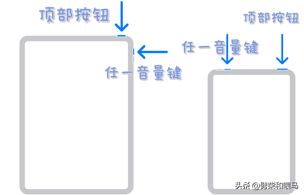 苹果ipad如何截图（ipad怎么截图苹果）-第3张图片-华展网