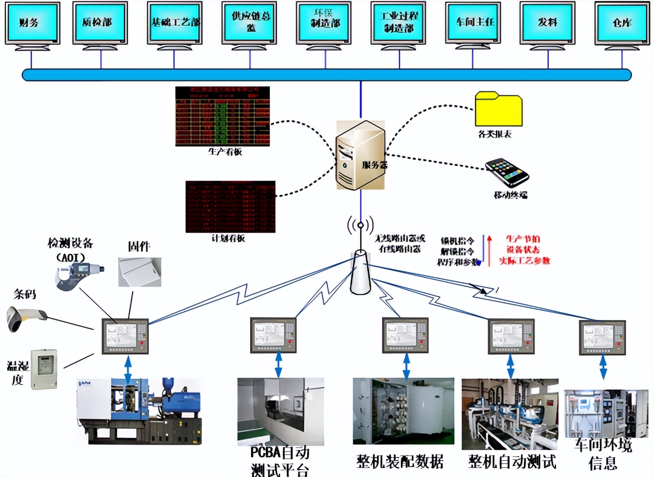媒体速递 | 聚光科技用先进技术武装企业 将创新之路越走越宽