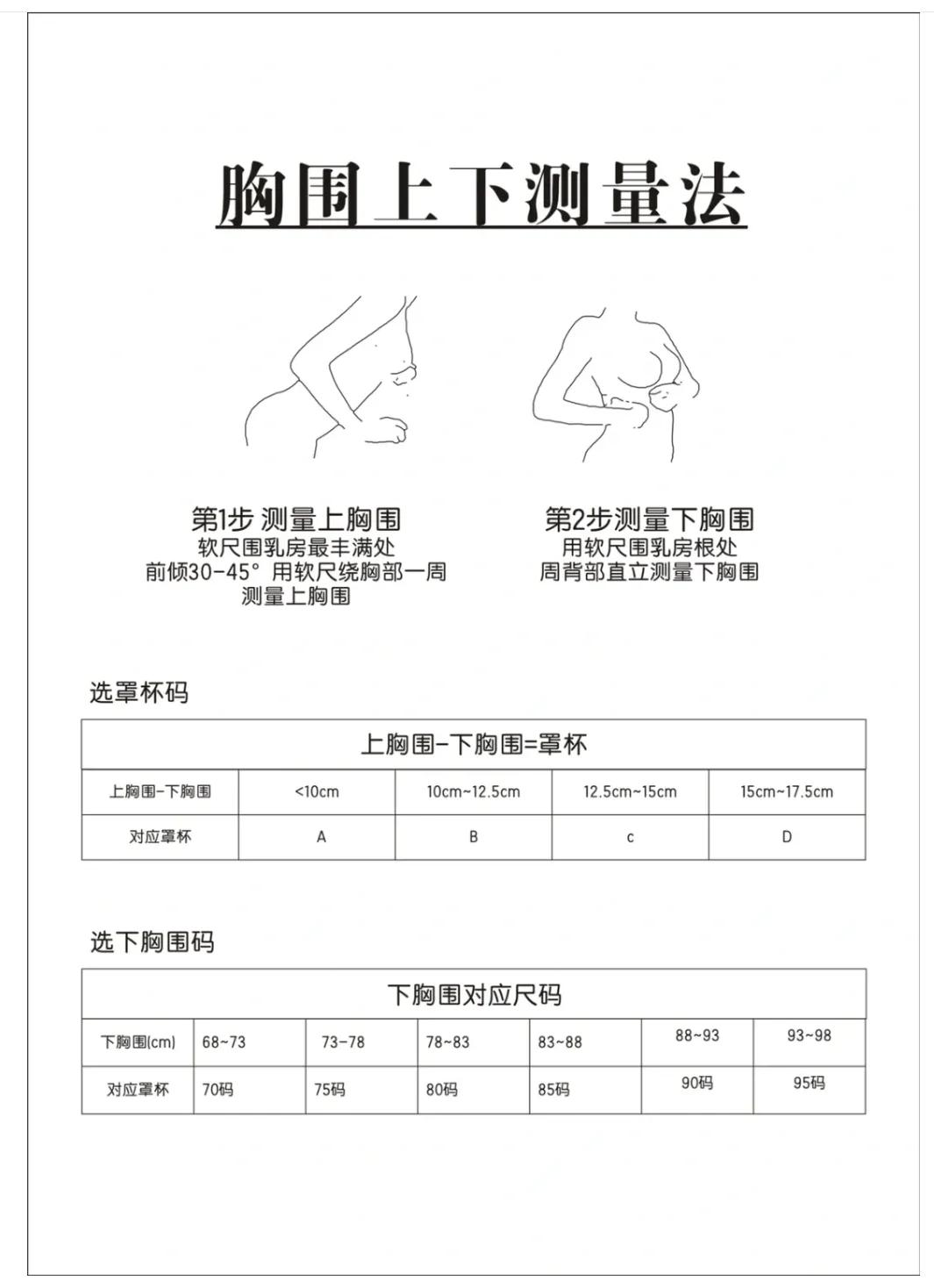 夏季內(nèi)衣穿搭指南