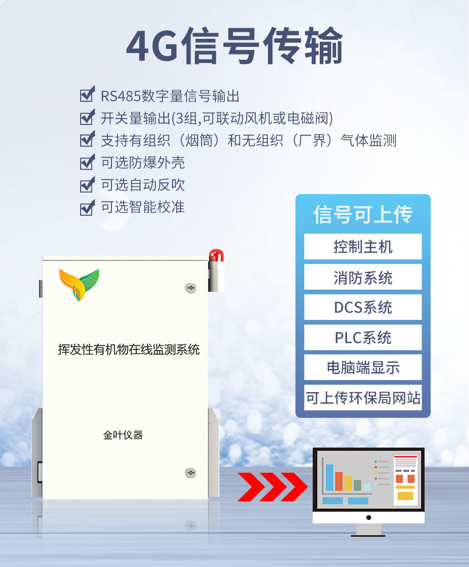 voc在線監測儀檢測空氣中vocs污染