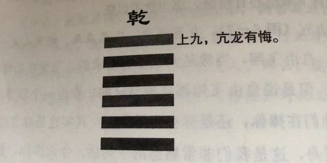 乾卦六龙 元亨利贞丨曾仕强教授《易经的智慧》读后感连续分享