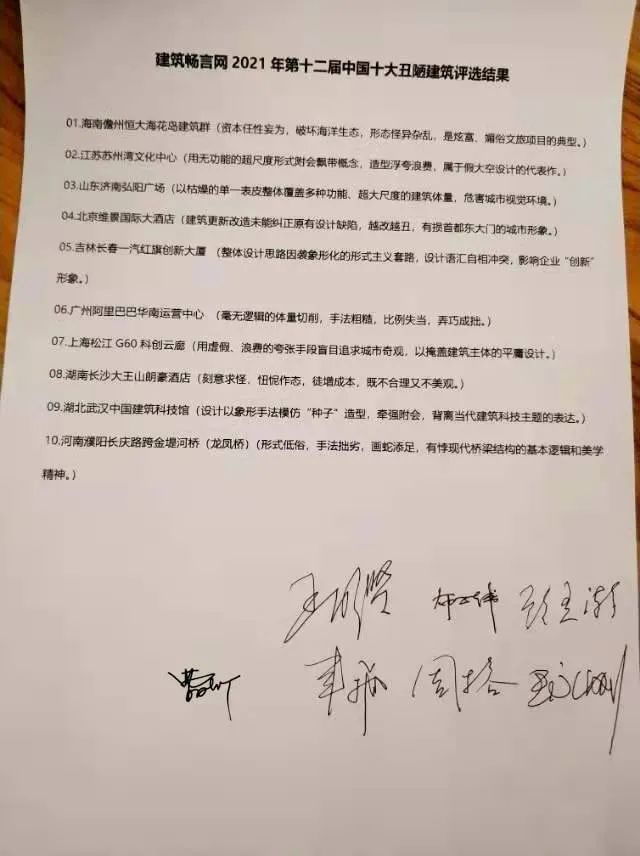2021年中国10大丑陋建筑出炉！支持严禁建设“丑陋建筑”