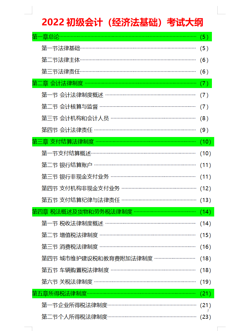 2022初级会计教材大变动！实务变动近40%最新教材变动解析