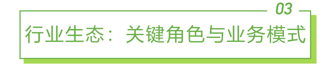 2021年中国智慧城市服务平台发展报告