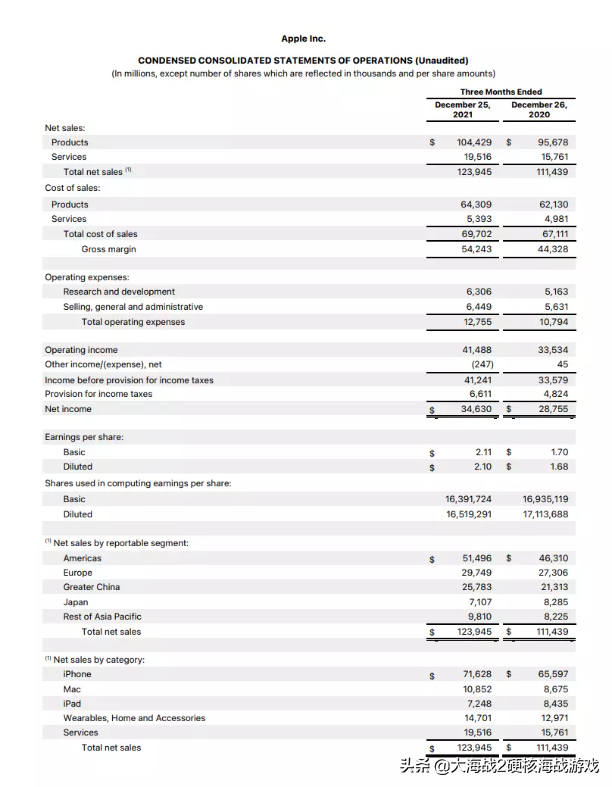 诺基亚兴衰史：科技浪潮与冰川消融（下篇）